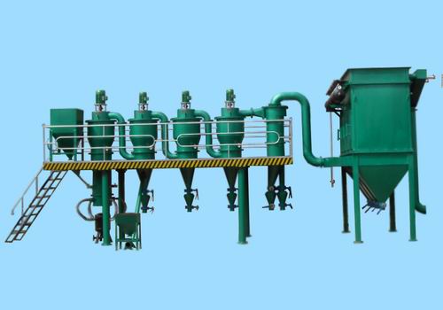 氣流磨產(chǎn)品在行業(yè)中越來越走向高級(jí)化的方向